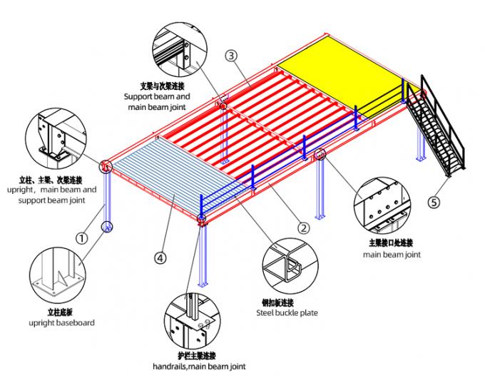 I-halat Ağır Güçlü Çelik Çalışma Platformu Depo Büyük Depolama Yapısal Çelik Mezzanine Rack Destek 0
