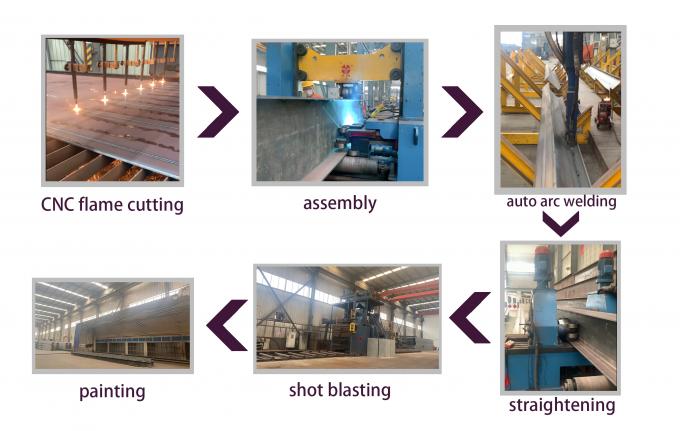 Çelik Yapı Metal Baraka Çelik Bina Prefabrik Çelik Yapı Endüstri için Depo Atölyesi 6